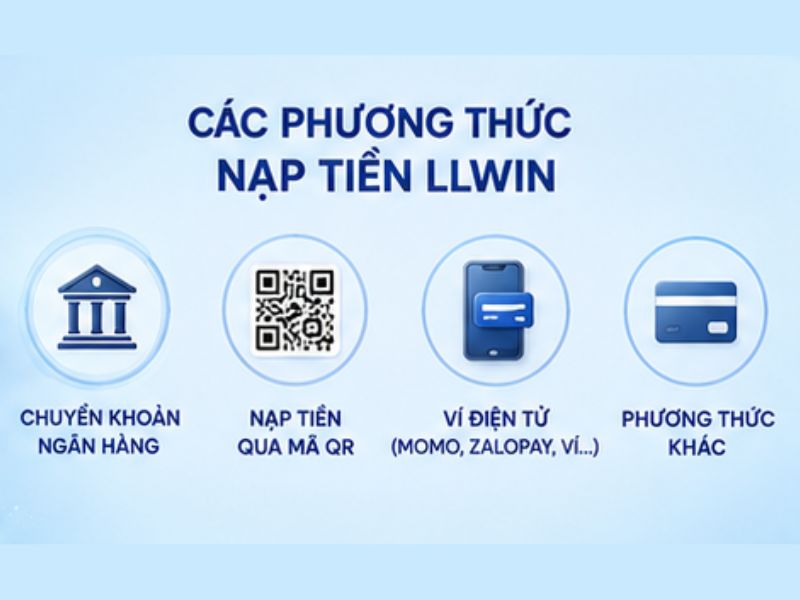 Các Phương Thức Nạp Tiền Được Hỗ Trợ Tại LLWIN