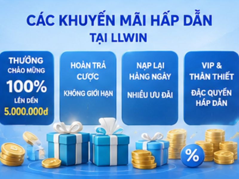 Các chương trình khuyến mãi & quà tặng hấp dẫn tại LLWIN