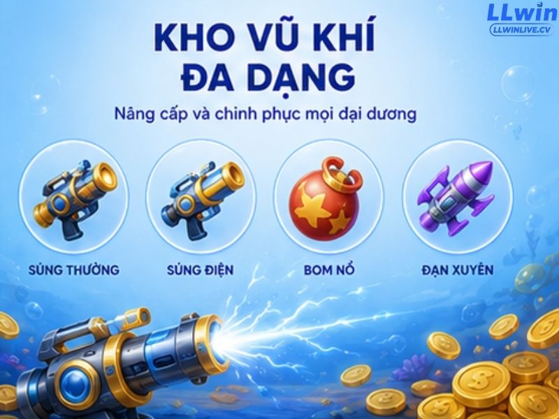 Kho Vũ Khí Và Tính Năng Hỗ Trợ