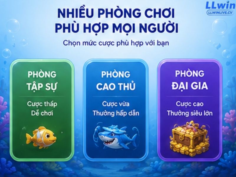 Nhiều Chủ Đề Và Phòng Chơi
