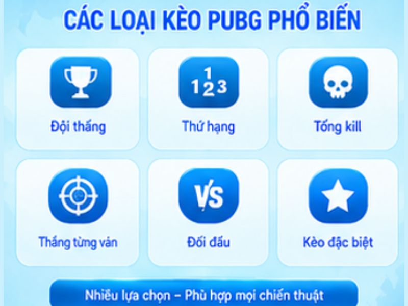 Các loại kèo PUBG thường gặp tại LLWIN