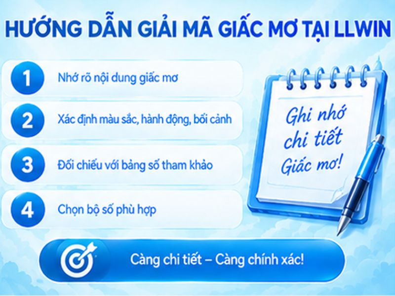 Cách Giải Mã Giấc Mơ Thấy Rắn Tại LLWIN