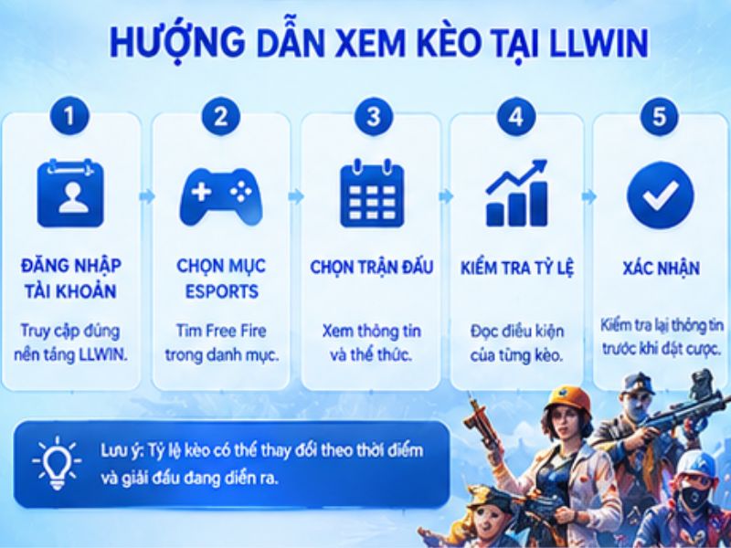 Cách Xem Kèo Free Fire Tại LLWIN