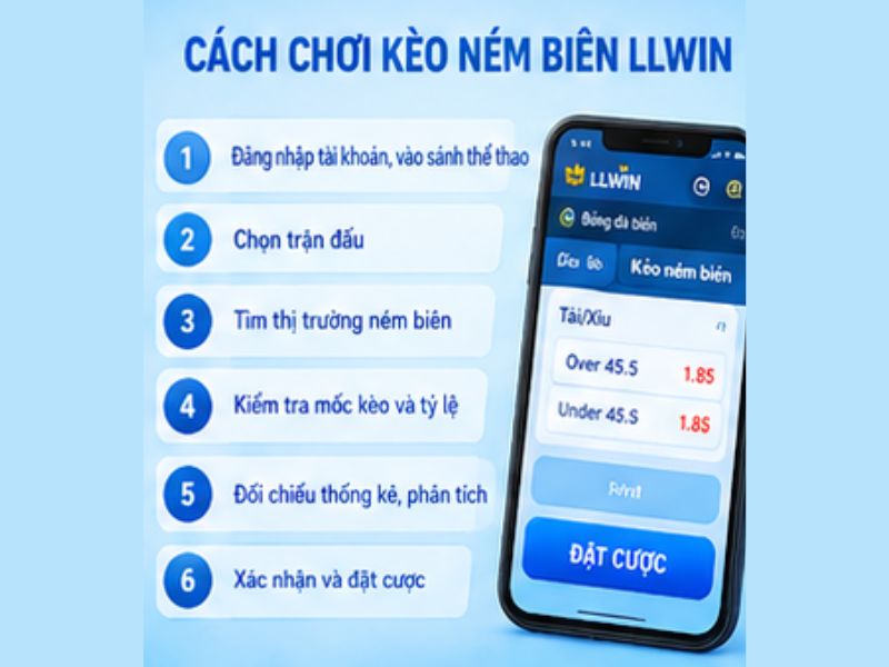 Cách chơi kèo ném biên LLWIN