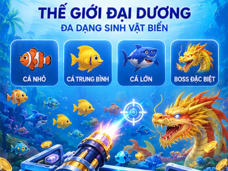 Chủ Đề Đại Dương Sinh Động