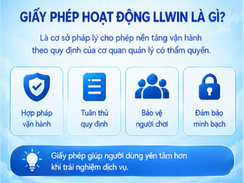 Giấy Phép Hoạt Động LLWIN Là Gì