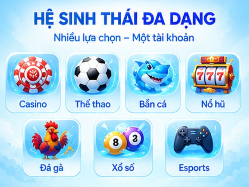 Hệ sinh thái giải trí đa dạng tại LLWIN