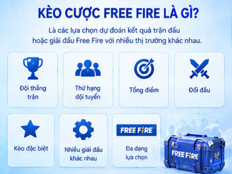 Kèo Cược Free Fire LLWIN Là Gì