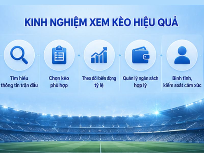 Kinh Nghiệm Theo Dõi Kèo Nhà Cái LLWIN