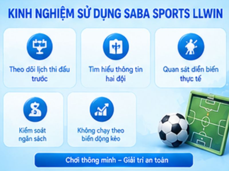 Kinh nghiệm sử dụng SABA Sports LLWIN