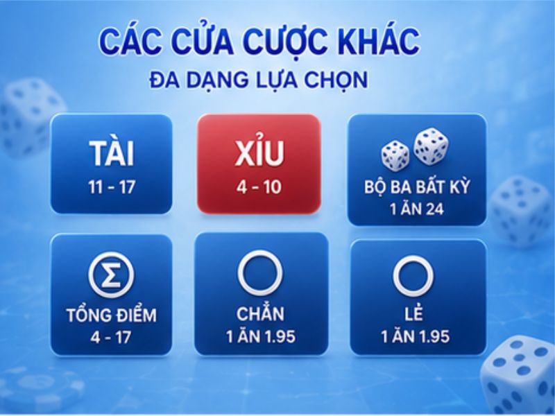 Luật Chơi Tài Xỉu Online LLWIN