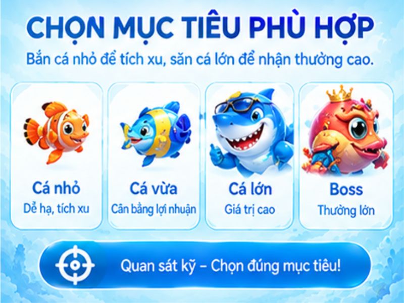Mẹo Chọn Cá Trong Bắn Cá LLWIN