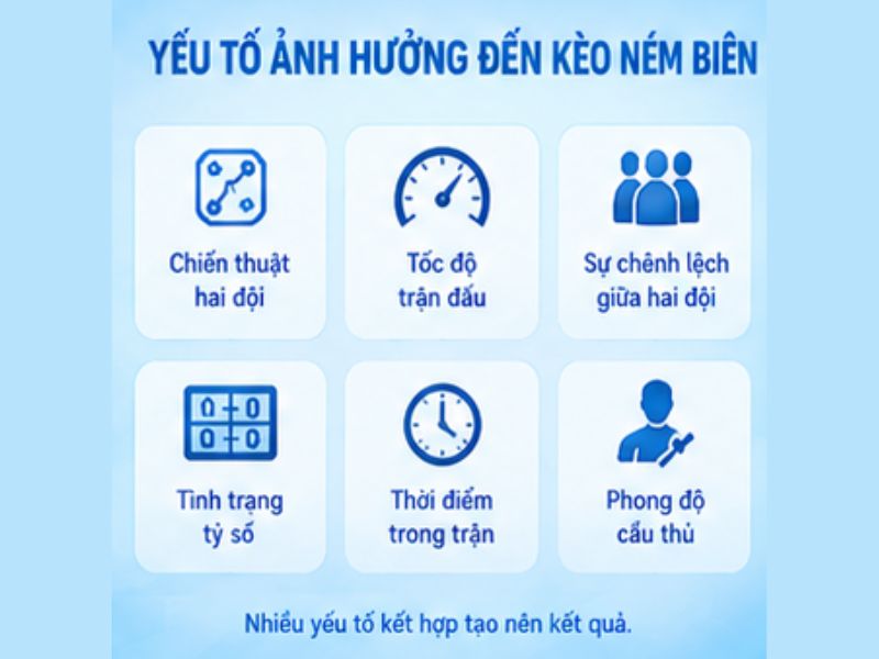 Những yếu tố ảnh hưởng đến kèo ném biên