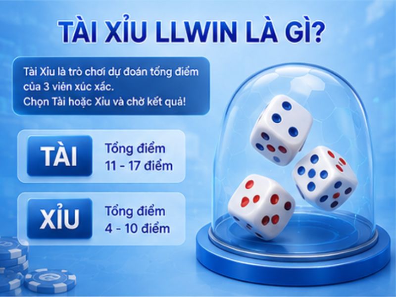 Tài Xỉu Online LLWIN Là Gì