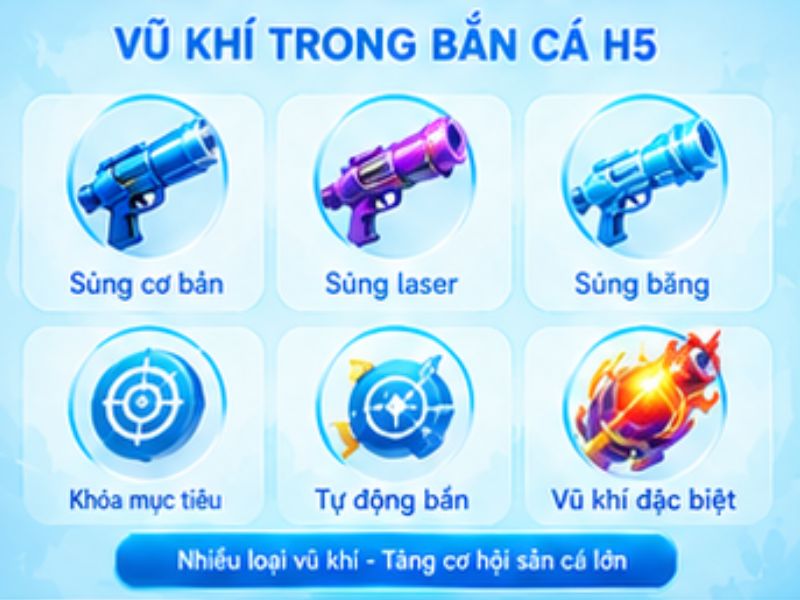 Vũ khí trong Bắn Cá H5 LLWIN